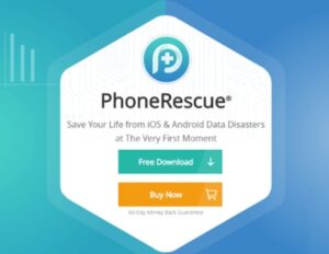 Recupere fotos, textos y archivos borrados de iPhone con PhoneRescue