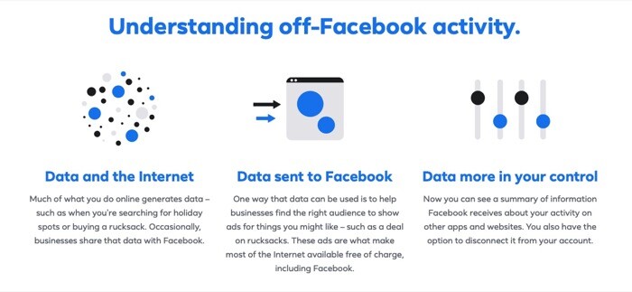 Comprender la actividad fuera de Facebook