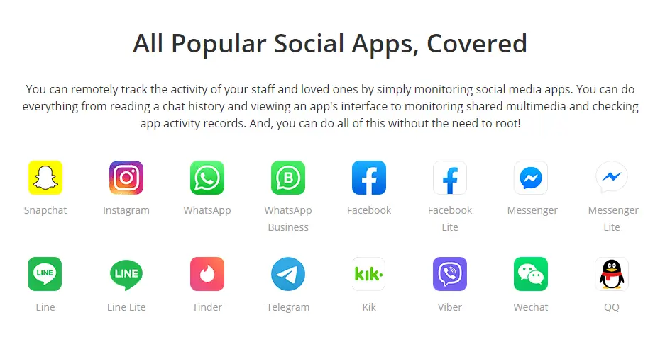 Todas las aplicaciones sociales populares, cubiertas